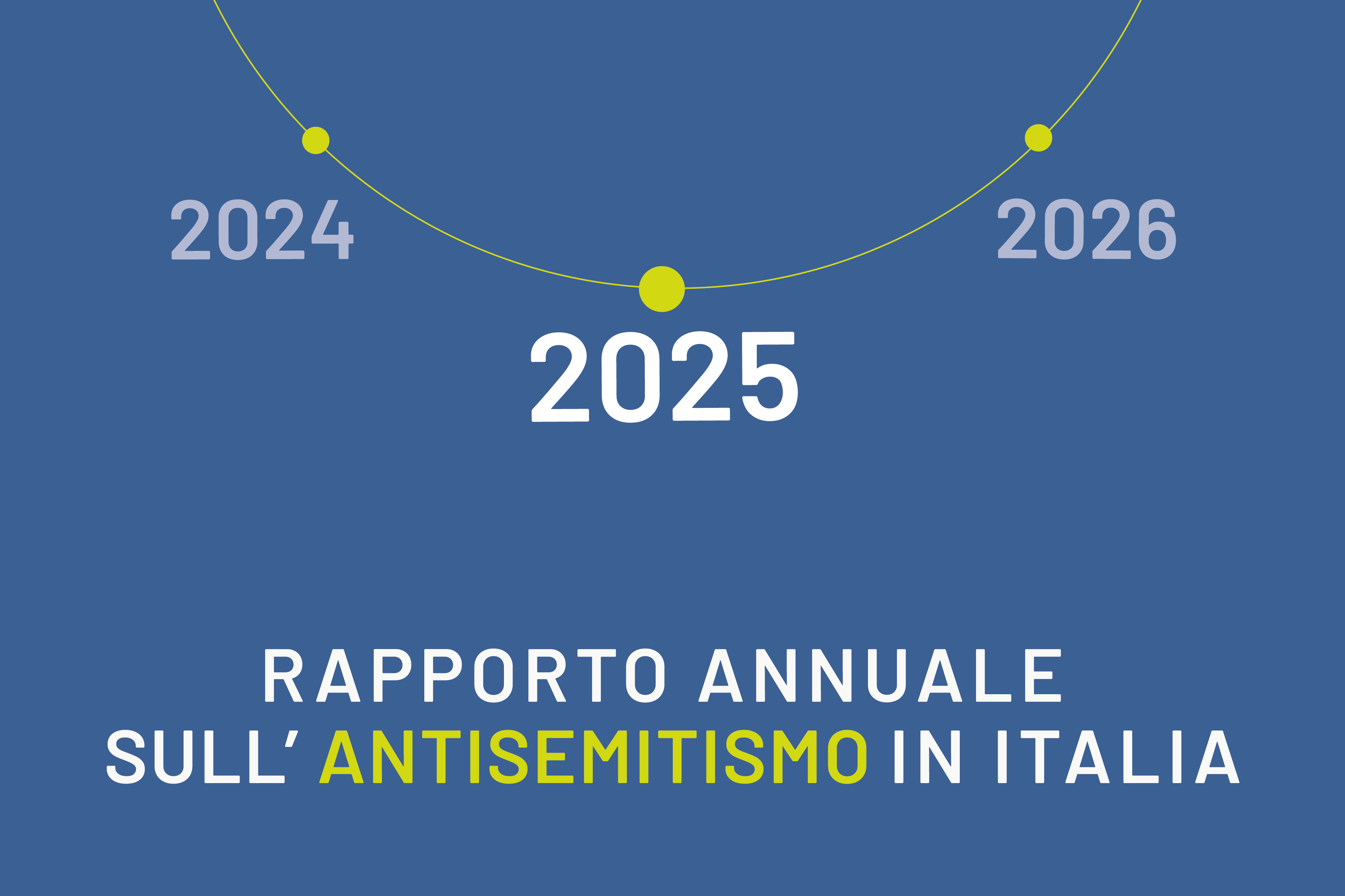 Rapporto annuale sull’antisemitismo in Italia 2025